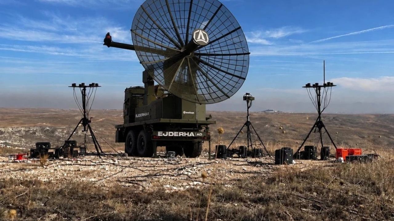 ASELSAN’dan Dronlara Karşı Yeni Savunma: KANGAL Ve EJDERHA