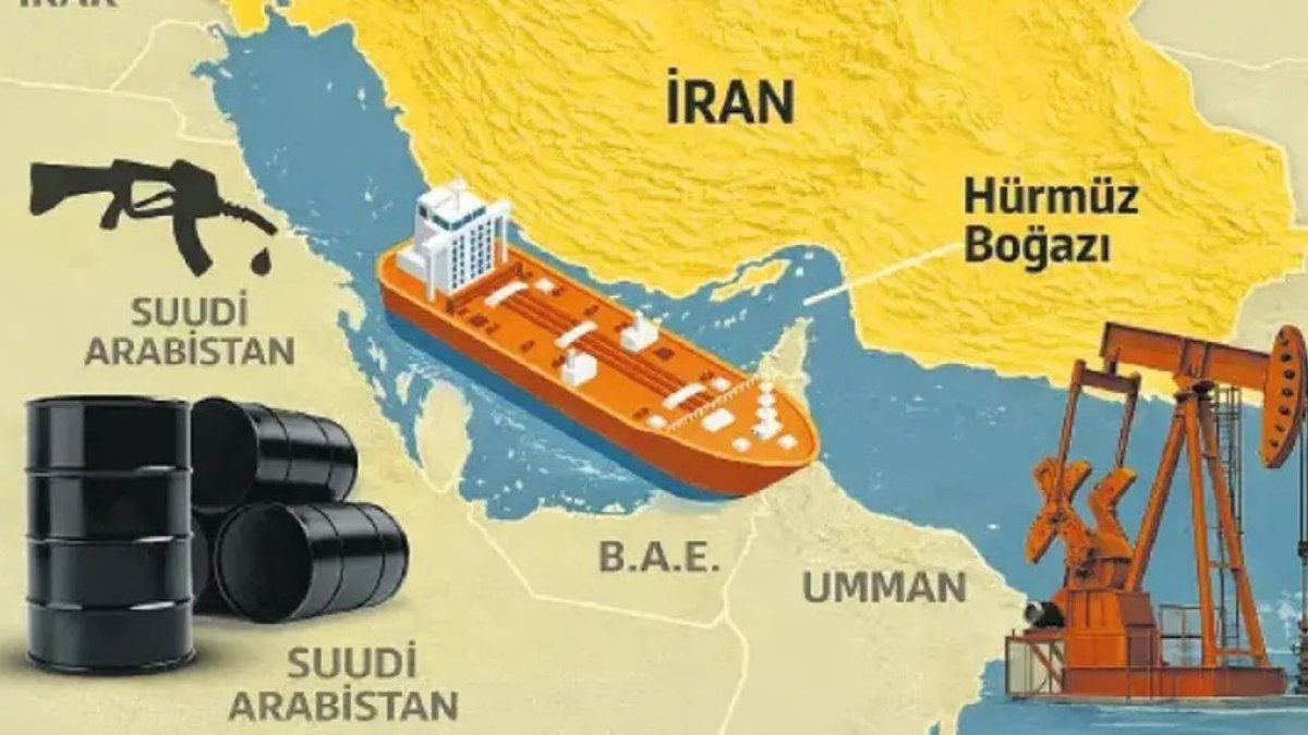 İran-İsrail Gerilimi Piyasaları Sarsıyor: Petrol ve Altın Fırladı, Asya Borsalarında Sert Çöküş