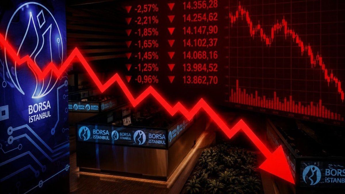 Borsa İstanbul’da Satış Baskısı Sürdü: BIST 100 Günü Yüzde 1,25 Kayıpla Tamamladı