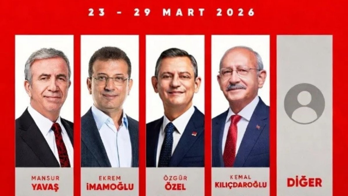 CHP Seçmeninde Aday Tercihi Değişiyor mu? Anketten Dikkat Çeken Sonuçlar