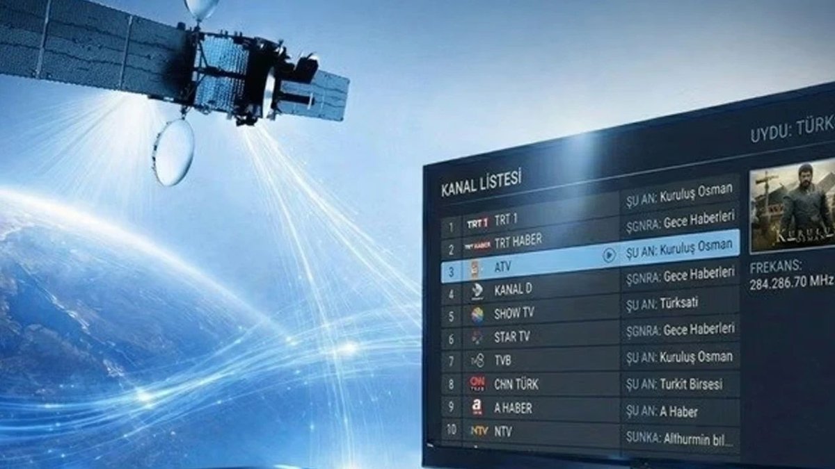 Türksat Yayınlarında Yeni Dönem Başlıyor: Kanallar Yeni Uydulara Taşınıyor